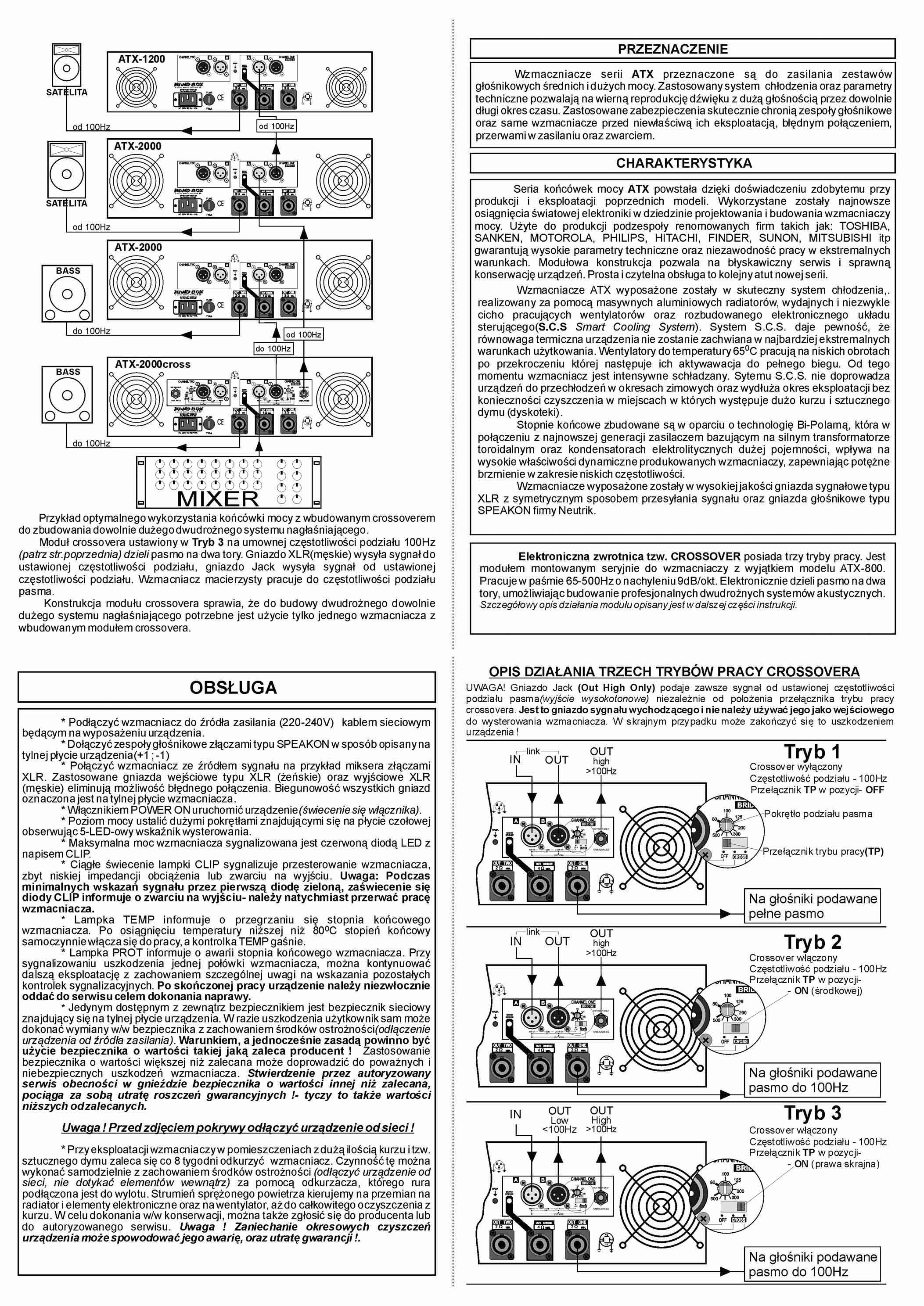 Do czego służy przycisk MASA ? elektroda.pl